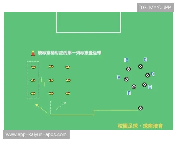 控球长短打法对比解读——寻找足球战术的最佳平衡 控球长短打法对比解读——寻找足球战术的最佳平衡