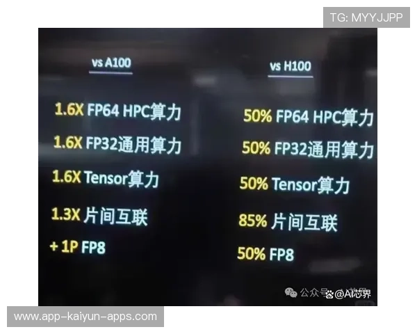 GPU国产化加速,摩尔线程成焦点项目,摩尔线程 gpu GPU国产化加速,摩尔线程成焦点项目,摩尔线程 gpu