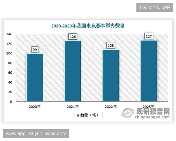 电竞选手线上与线下状态差异探究，电竞线上和线下的区别