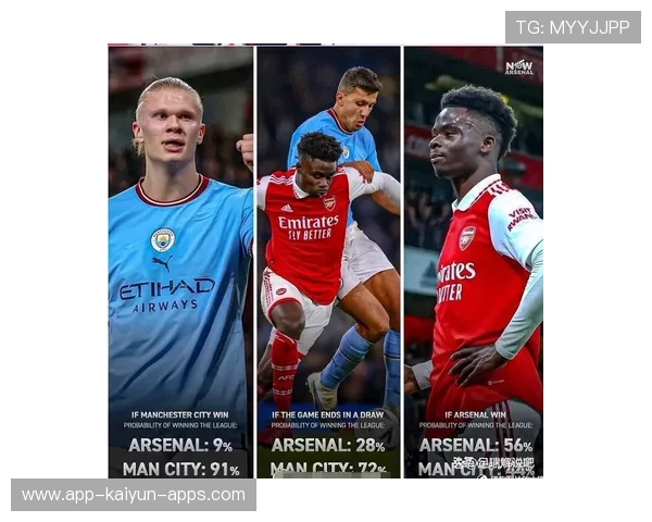 曼城决赛对战阿森纳,四冠争夺战成焦点 曼城决赛对战阿森纳,四冠争夺战成焦点