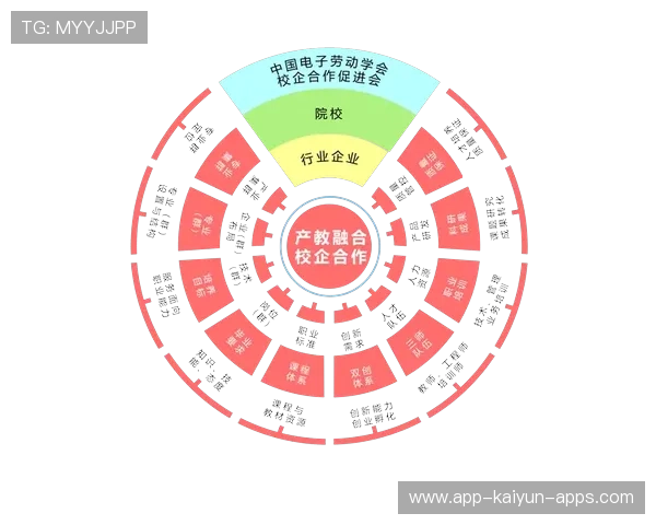 职业比赛经济系统深度解析 职业比赛经济系统深度解析